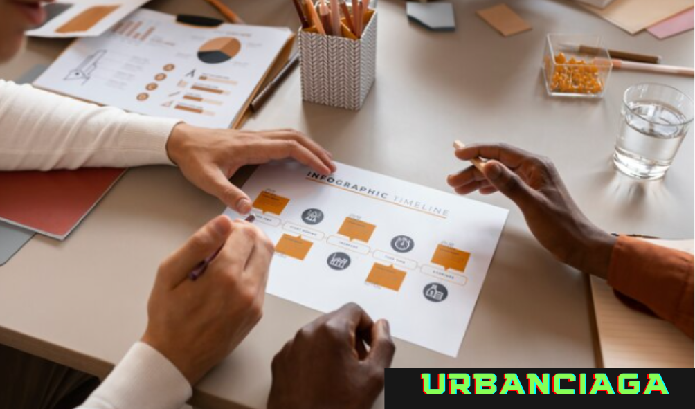 Analisis SWOT Usaha Makanan